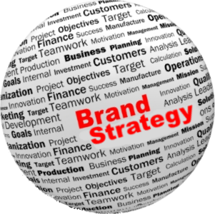 Brand Strategy